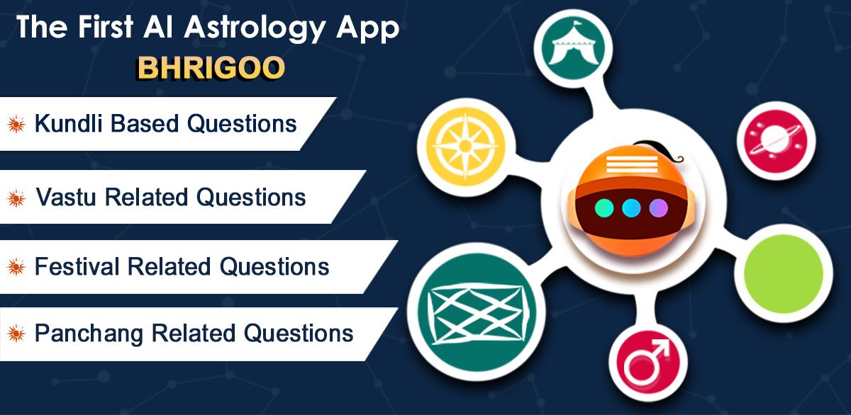 AI Astrology web and app