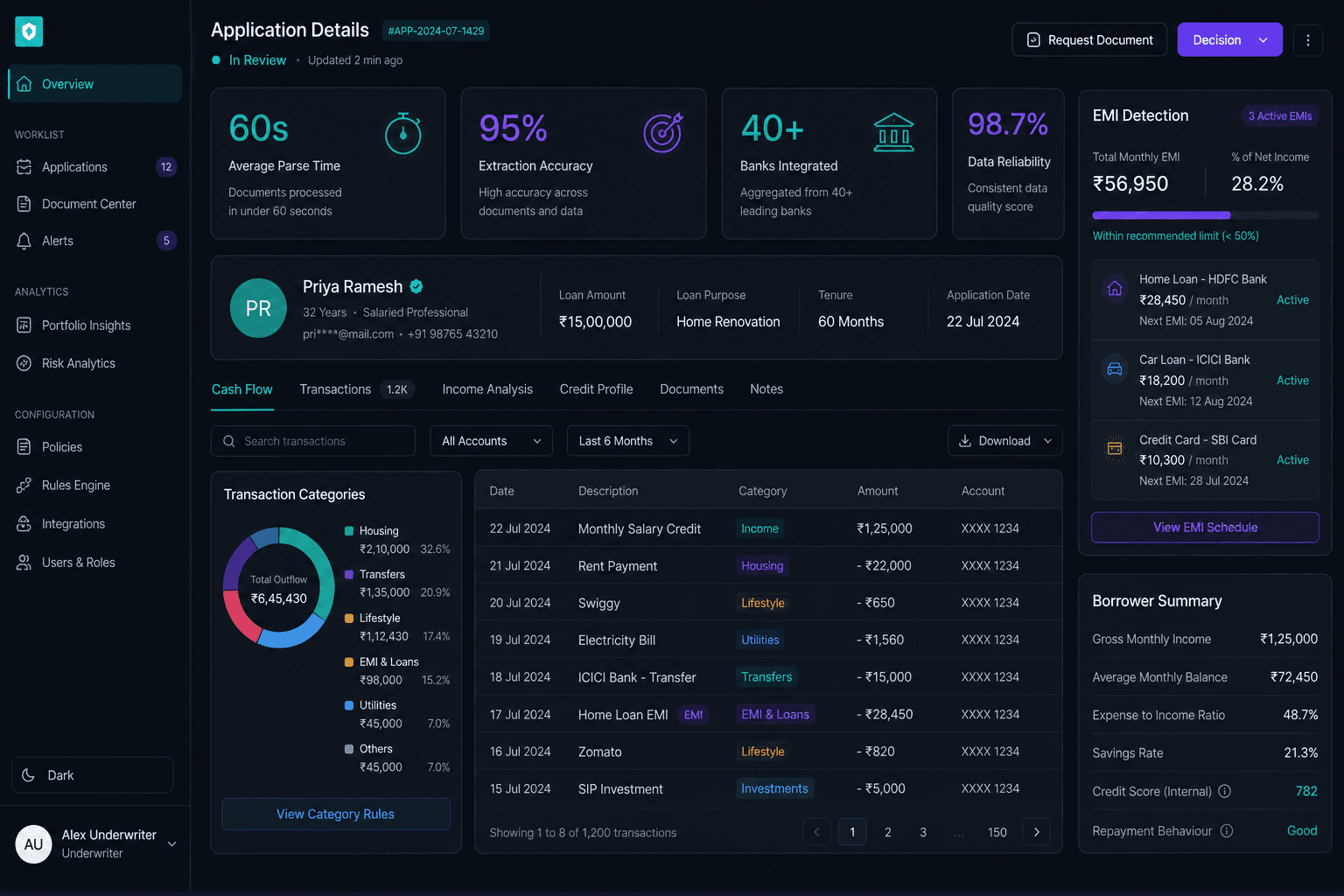 AI Bank Statement Processing Pipeline